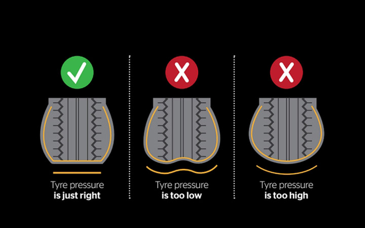 Avoid extremely low or high tire pressure